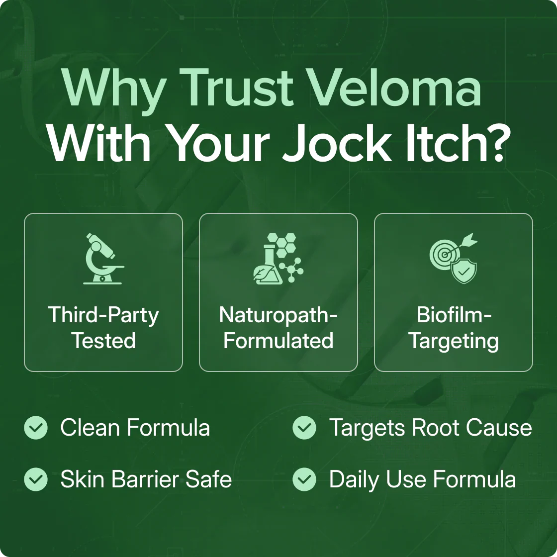 Veloma Antifungal Soap