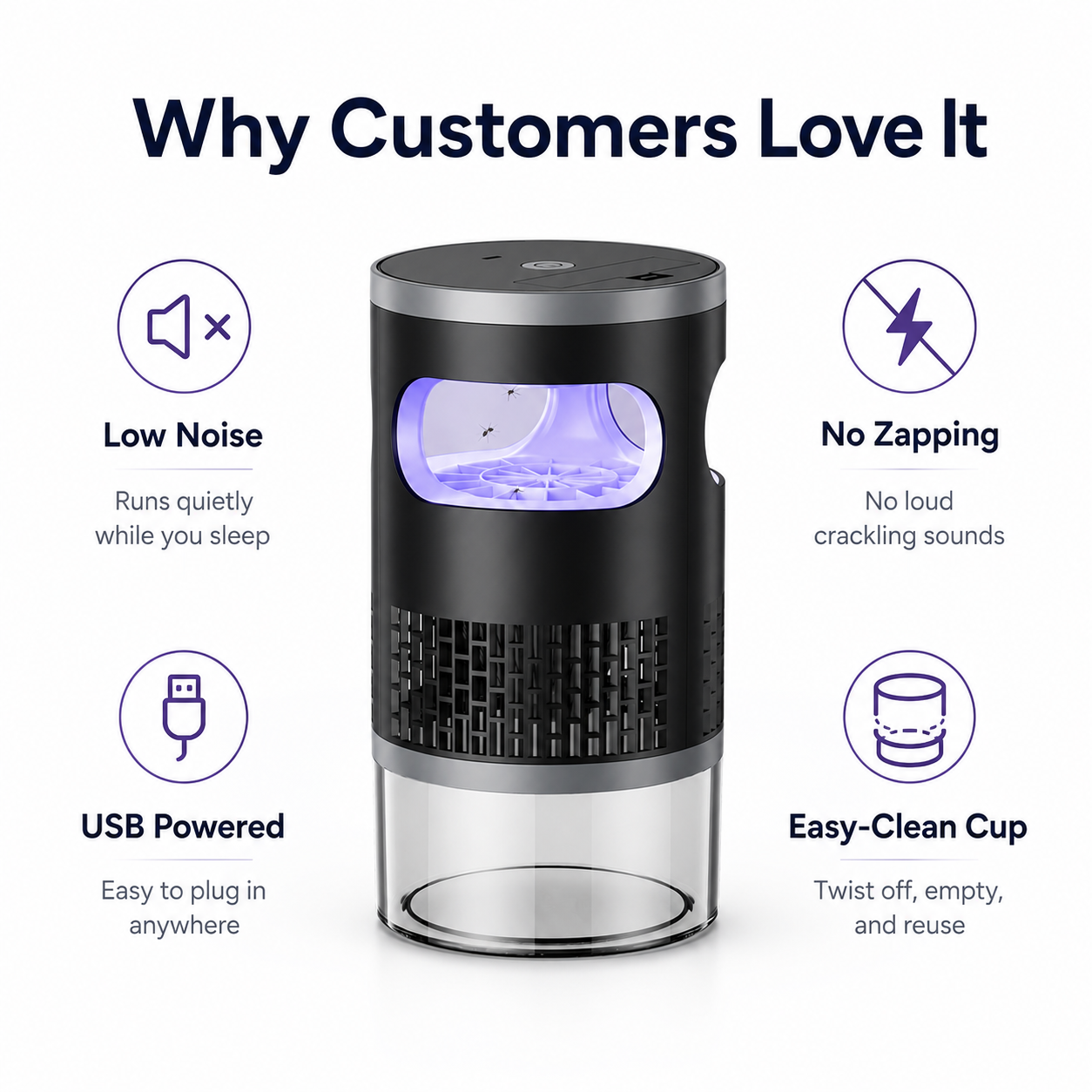 Quiet Indoor Mosquito Trap Lamp – USB Powered UV Suction Bug Catcher