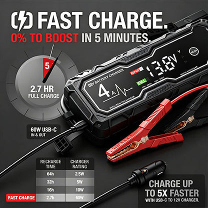 🔥🔥 Limited-Time Free Shipping! 49% OFF & Free Shipping 💥 Boost X GBX155 4250A Car Jump Starter — Suitable for 10.0L Gasoline & 8.0L Diesel Engines