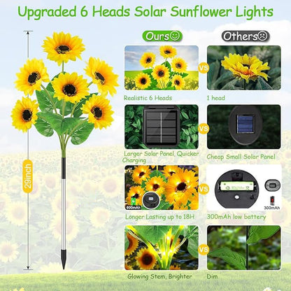 🌻Mother's Day Sale 50% OFF- 🌞Solar LED Sunflower Garden Lights-29.6inch/74cm
